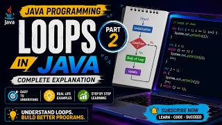 Icse Class 10 Chapter:-Loop Computer 2026- part-2