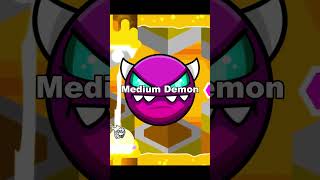 The Hardest Medium Demon In Geometry Dash