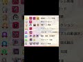 【ダダサバイバー】育成要素のコスパランキング　#ダダサバイバー #解説動画 #ゲーム