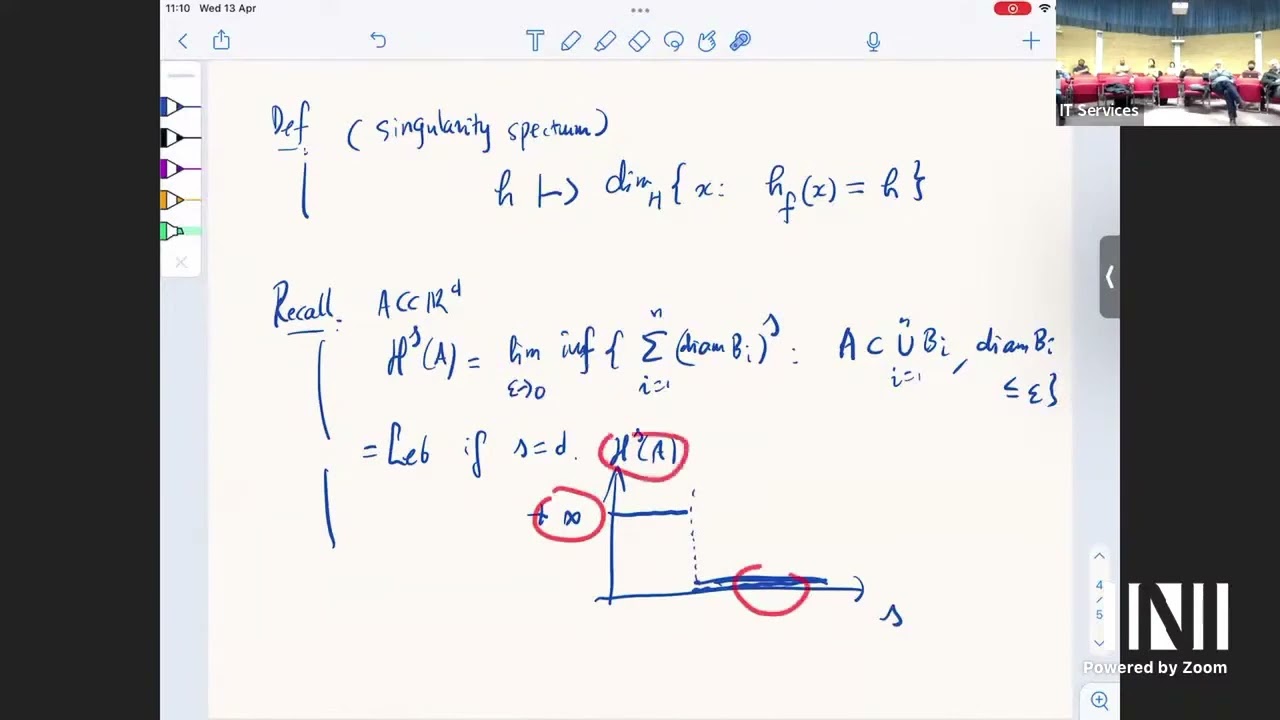 FDE2 | Dr. Xiaochuan Yang | On some multifractal models