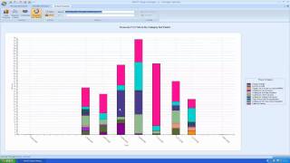 Adept Design Manager - PART 2