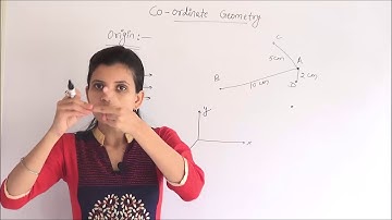 MATHS-IX-3-01 Co-ordinate Geometry, By Swati Mishra,  Pradeep Kshetrapal channel