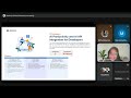AI Productivity and API Integration for Dev