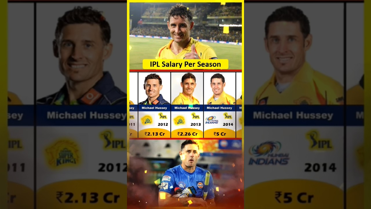 Michael Hussey IPL💵 
