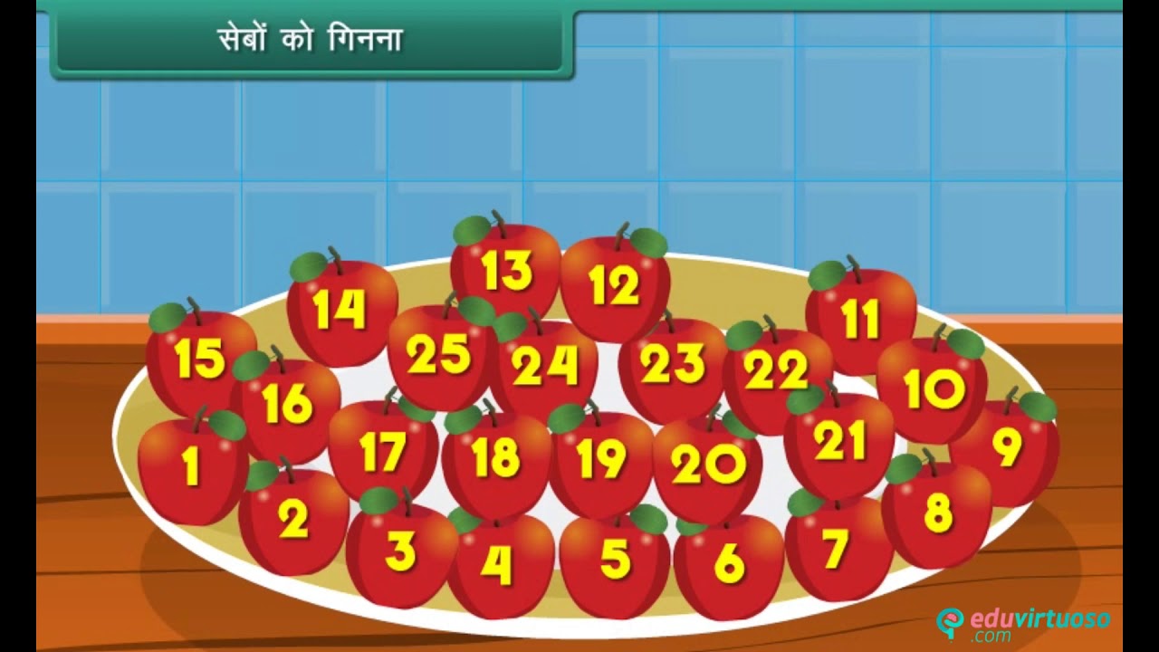 Class 1 | Maths | How Many | CBSE | ICSE | Hindi Medium | FREE Tutorial