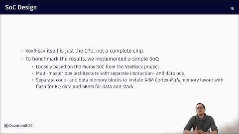 ISA Extensions for Finite Field Arithmetic: Accelerating Kyber and NewHope on RISC-V