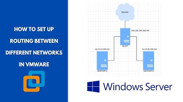 How to Set up routing between different networks in VMWare