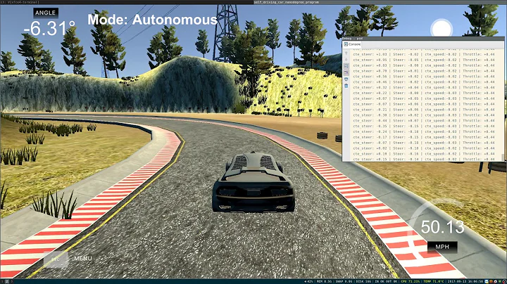 Autonomous Path Tracking with PID Steering and Speed Control