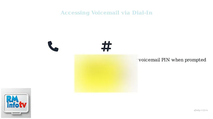 How To Check Voicemail On Xfinity Mobile – Visual Voicemail & Dial-In