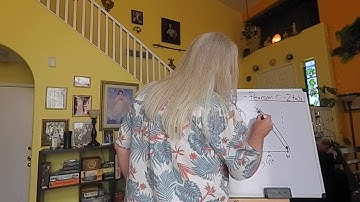 PSY210 Chp 14 Part 4