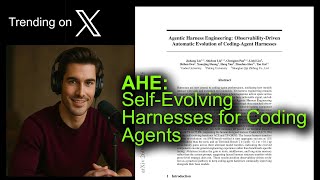 AHE: Self-Evolving Harnesses for Coding Agents