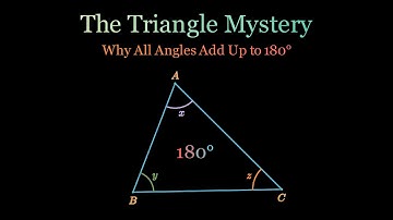 The Triangle Mystery: Why All Angles Add Up to 180°