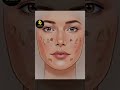 Microneedling Healing Timeline ⏳ Day 1 to Day 5 Explained