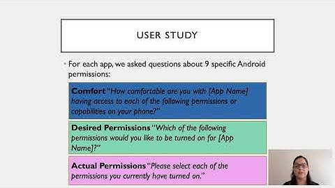 SOUPS 2020 - Privacy Preferences vs. Settings: A Case Study of Android Permissions (Poster)