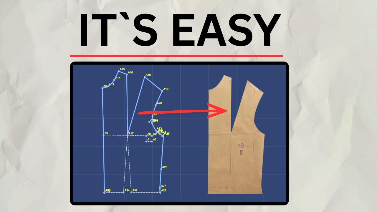 Patern Program Learn THIS pattern program in under 5 min - YouTube
