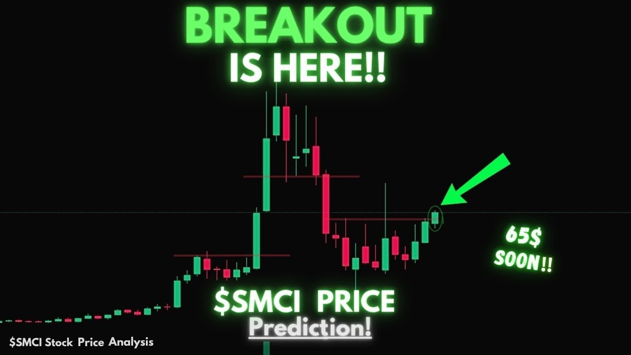 SMCI Price Prediction! | Technical Analysis | July 17th, 2025 - YouTube