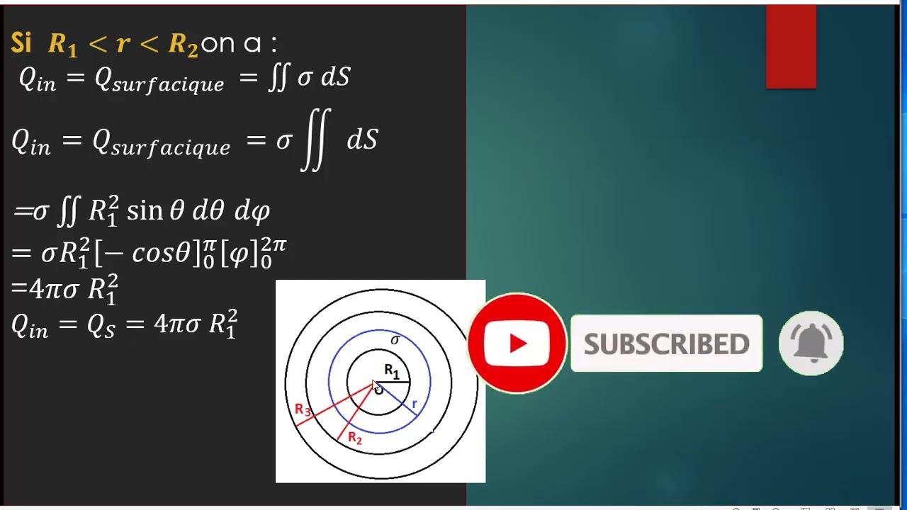 exercice champs électrique crée par une sphère  entourée par une sphère de chare volumique