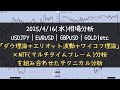 【FXトレード:相場分析:2025/4/16水曜日】 USDJPY/EURUSD/GBPUSD 等「■ダウ理論■エリオット波動■MTF分析」がベースの「押し目買い戻り売り手法」