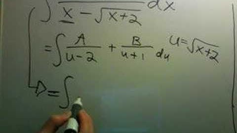 partial fractions part 6: rationalizing substitutions