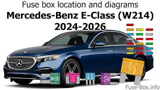 Fuse box location and diagrams: Mercedes-Benz E-Class (W214; 2024-2026)