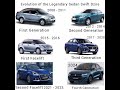 #shorts Evolution of the Legendary Sedan Maruti Suzuki Swift Dzire. #marutisuzuki #swiftdzire