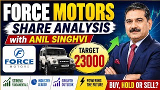 Force Motors Stock Breakout? 📈 Anil Singhvi Predicts ₹23,000 Target