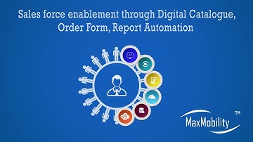 GoSales – A 360 degree Sales Force Automation solution