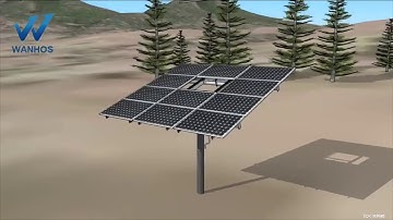 Solar Pv Ground Mounting Stand Structure Solar Panel Pole Mount Installation