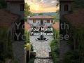 Your Month Your House | Ai Generated