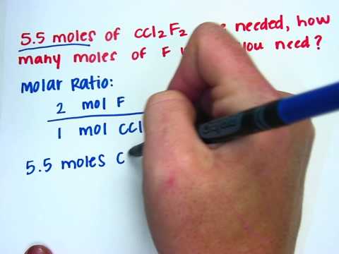 Video: Hoe bepaalt continue variatie de molverhouding?