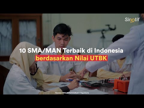 10 SMA dan MAN terbaik di Indonesia