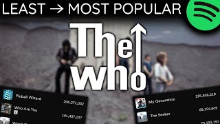 Every THE WHO Song LEAST TO MOST PLAYED [2024]