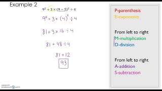 33. Order of Operations PEMDAS