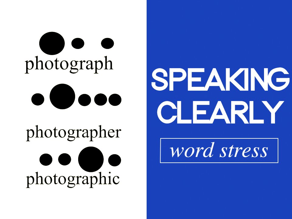 Speaking Clearly- Word stress