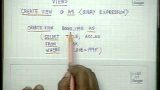 Celebrity Lec#13-SQL Query-4 Net Worth