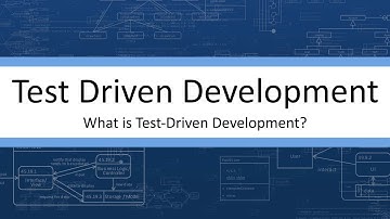 Test Driven Development - Definition