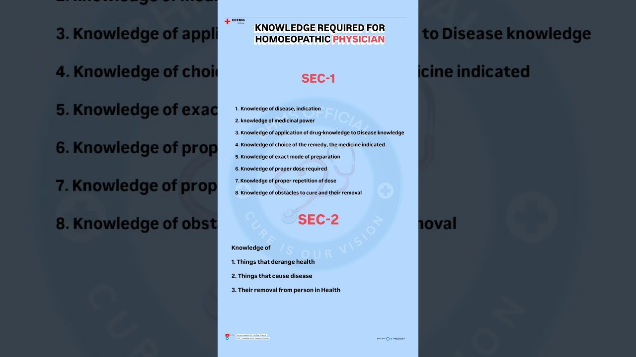 KNOWLEDGE REQUIRED FOR HOMOEOPATHIC PHYSICIAN 