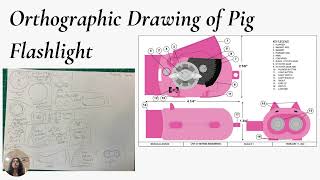 MichaellaDarian Reverse Engineering: Product Redesign Presentation