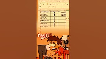 Show/Hide Dates & Checkboxes Conditionally