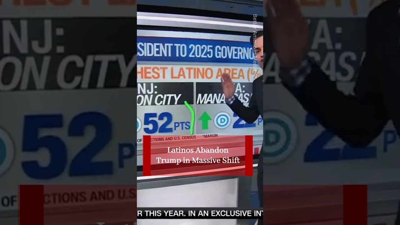 Trump’s Latino Support Collapses in 2025—Immigration Backlash Spurs Huge Democratic Swings