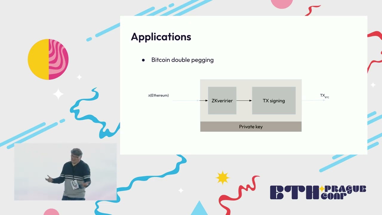Indistinguishable obfuscation. The tech that will solve crypto! - Jordi  Baylina
