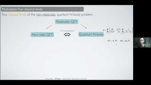 Michael Kopp - Non-classicality of scalar field dark matter