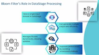 Famous What is Bloom Filter in DataStage? | Bloom Filter Training | DataStage Tutorial Wealth