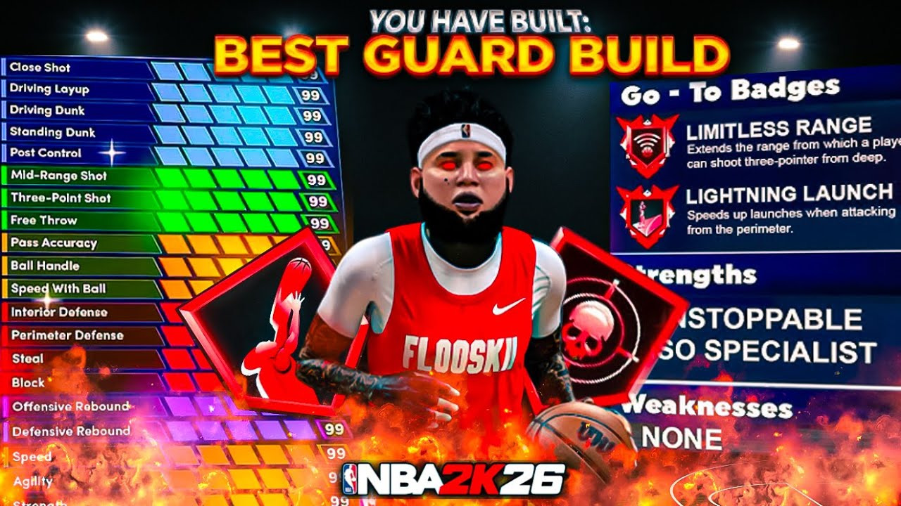 *NEW* BEST 6'3 POINT GUARD BUILD in NBA 2K26! ALL AROUND PG BUILD IS ...