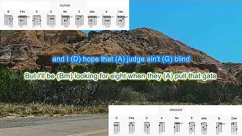 Amarillo by Morning by George Stait play along with scrolling guitar chords and lyrics