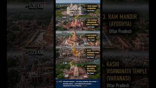Explore 5 Divine Temples of Uttar Pradesh | Best Pilgrimage Route | #Shorts #shortsfeed