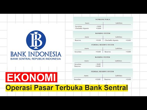 Video: Apa yang dimaksud dengan operasi pasar terbuka dalam kebijakan moneter?