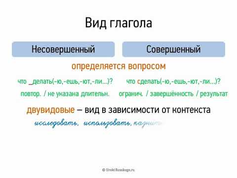 Вид глагола (7 класс, видеоурок-презентация)