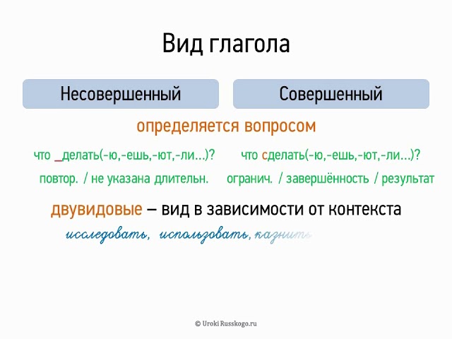 Какие виды имеет глагол. Совершенный вид и несовершенный вид глагола. Совершенный и несовершенный вид глагола 6 класс правило. Совершенный и несовершенный вид глагола таблица.