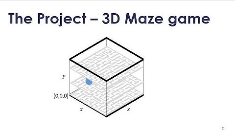 Java project Presentation - Guy Golan & Amit Sandak
